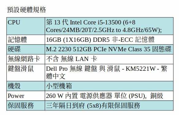 DELL Optiplex SFF Plus 7010 商用電腦(I5-13500 /16GB/512GB SSD/小型